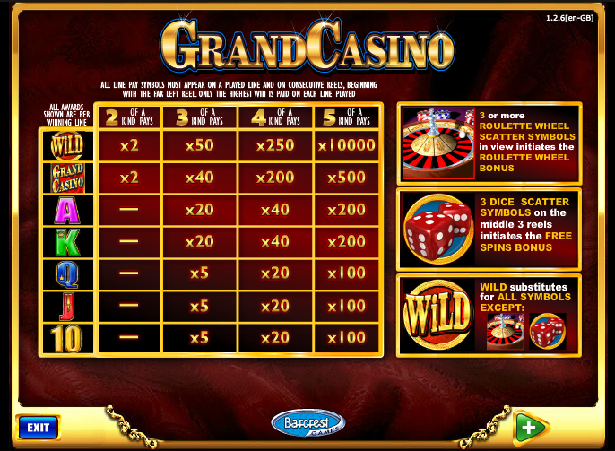 Grand Casino Online Slots