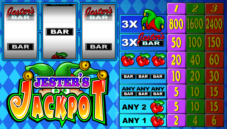 jesters jackpot slot review