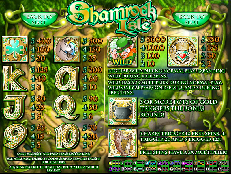 Free slots shamrock with leprechaun