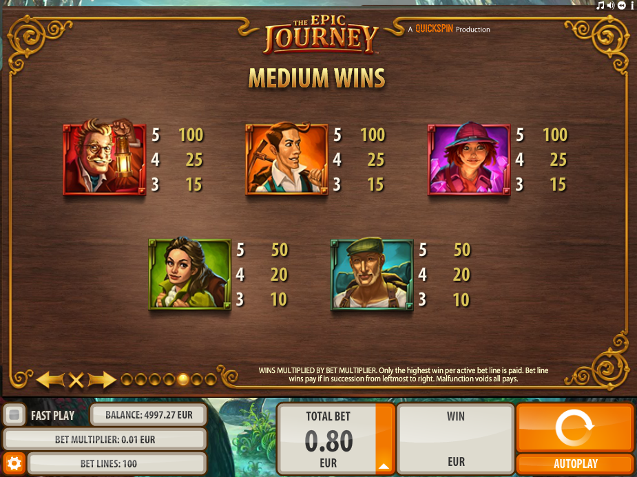 Epic Journey, The Epic Journey Slot Review in Canada