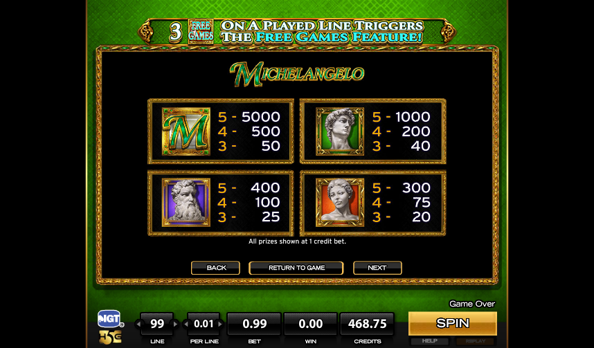 Free Slots Michelangelo
