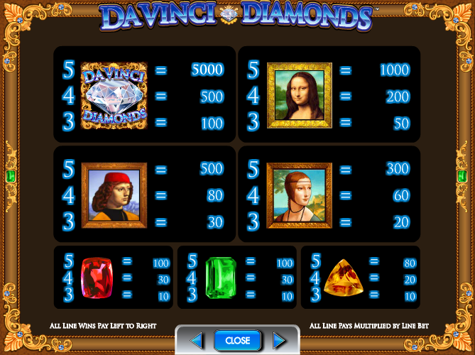 Da Vinci Slots Free Games