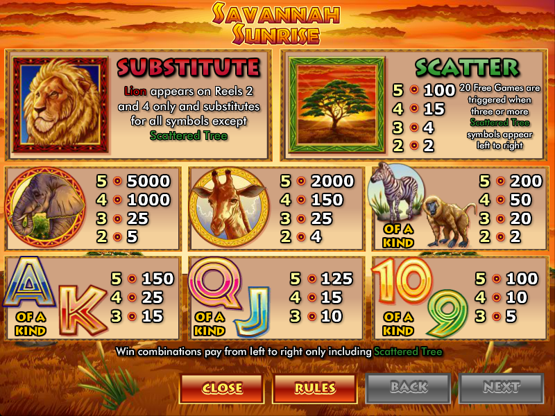 Savannah Sunrise Slots Review Online Slots Guru