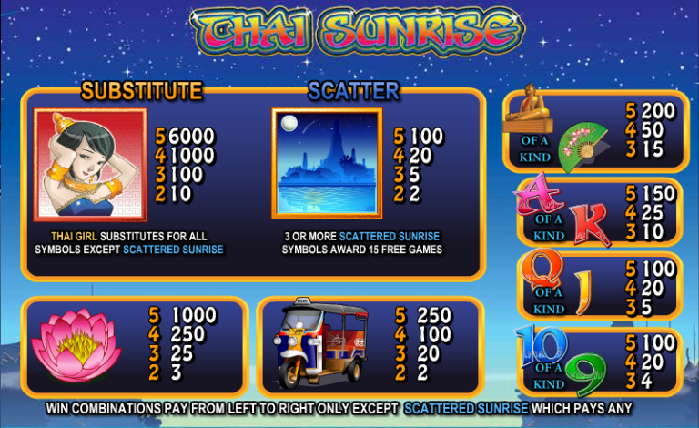 Thai Sunrise Slots Review Online Slots Guru