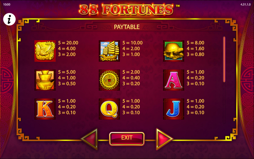 88 Fortunes, online casino 88 fortunes.