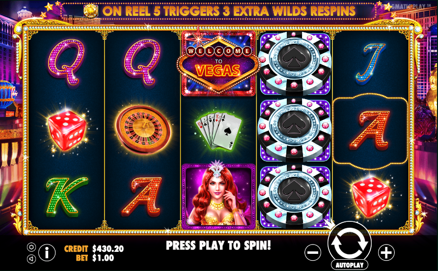 Vegas Nights Slots Review - Online Slots Guru