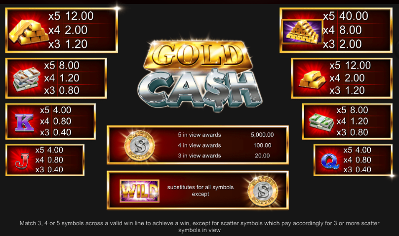 gold cash slots