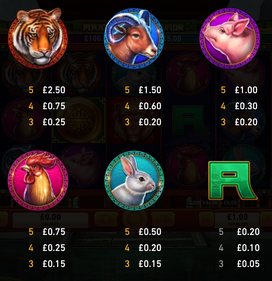 Golden macaque free slot