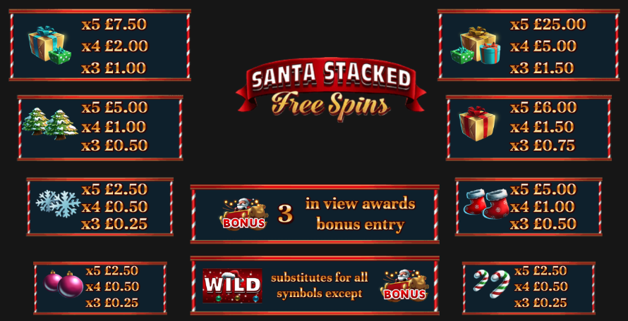 Santa stacked free spins paytable